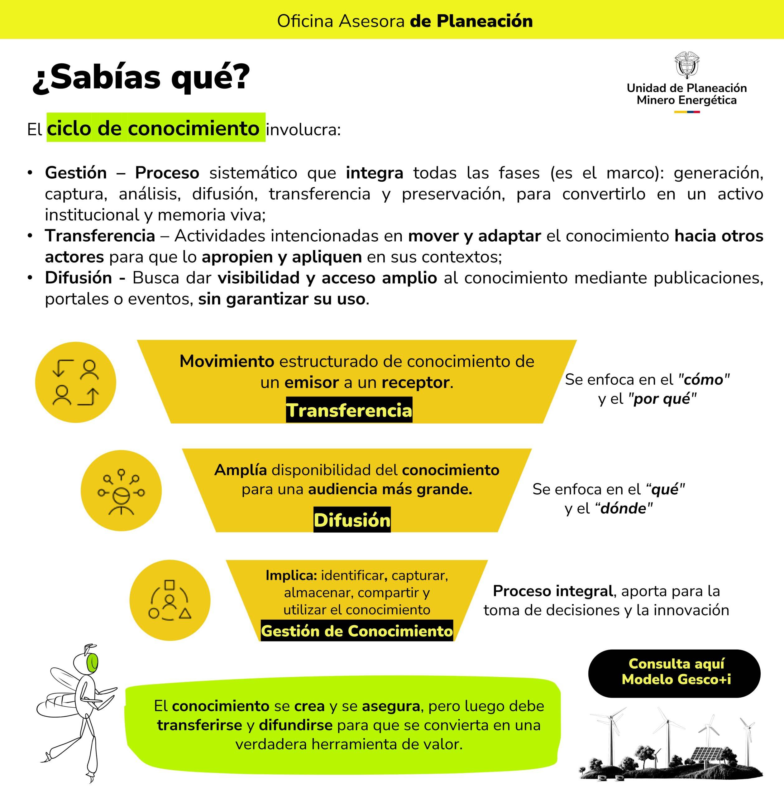 Contenidos_Informativos_Gesco^I_DICIEMBRE-13